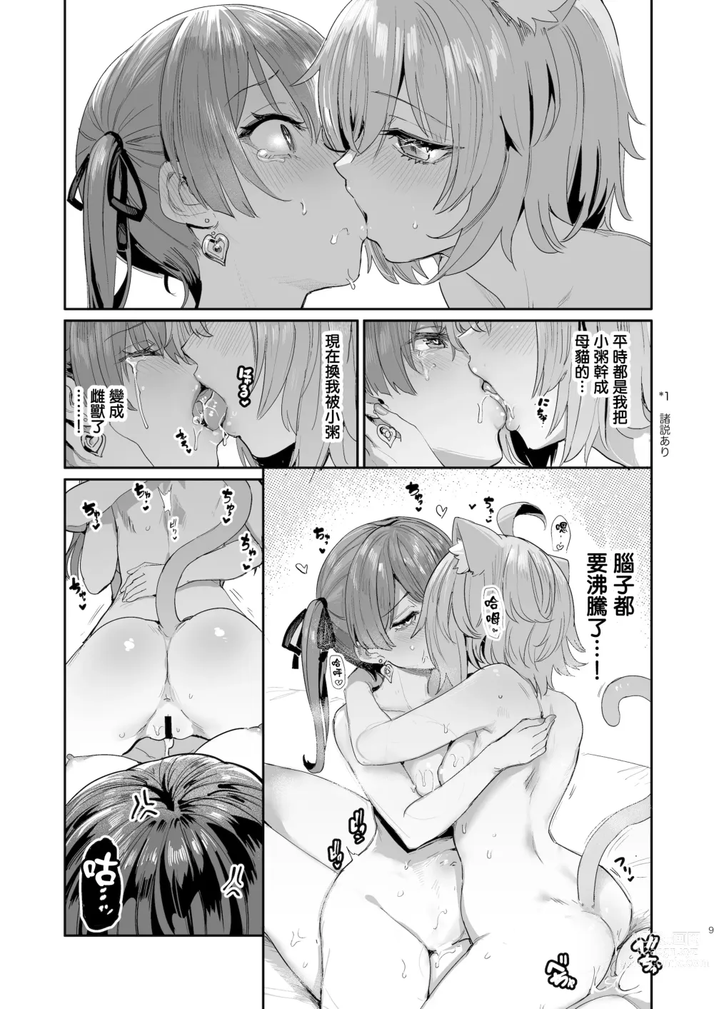 Page 9 of doujinshi Gachi Hatsujou Kiken Chitai