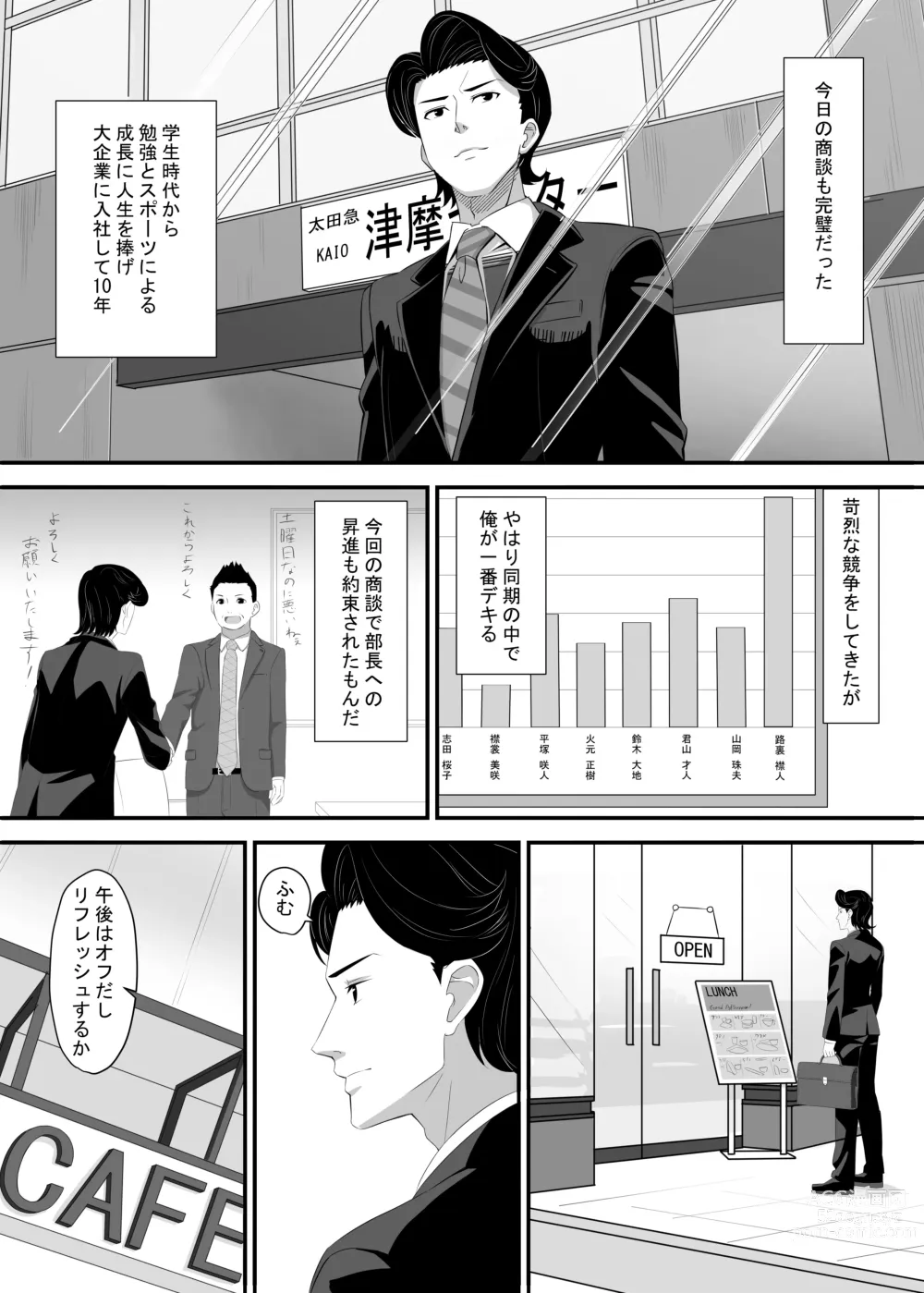 Page 3 of doujinshi Okomari joshi ni okasa reta