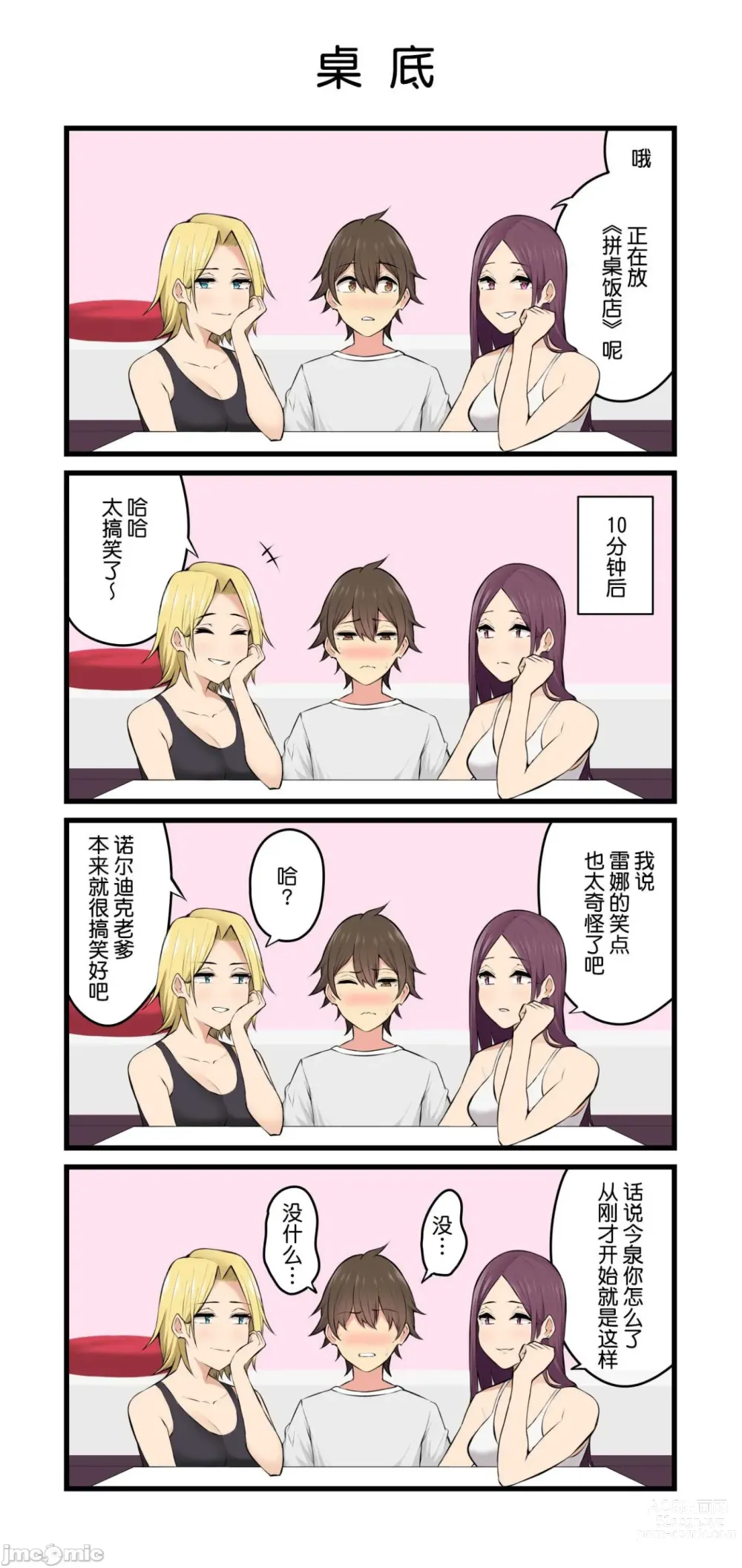 Page 254 of doujinshi 今泉ん家はどうやらギャルの溜まり場になってるらしい