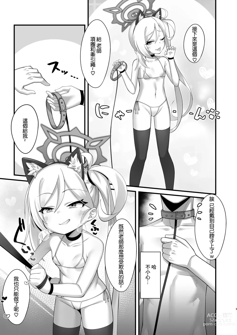 Page 8 of doujinshi Mutsuki-chan ni Cosplay Ecchi Game de Kateru Wakenai yo ne