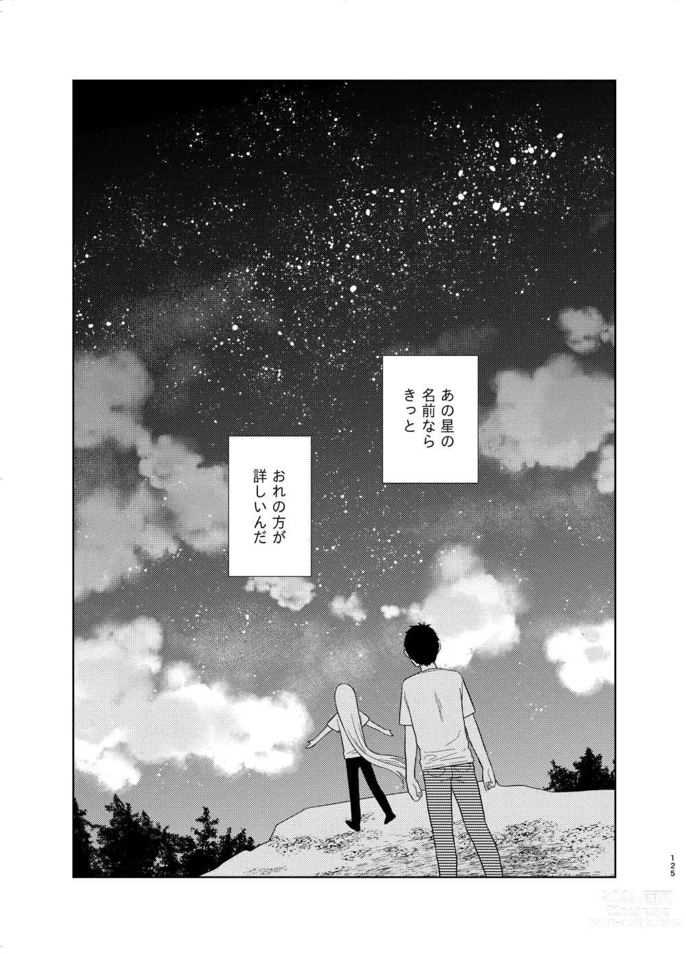 Page 329 of doujinshi TS Shoujo Haruki-kun Soushuuhen