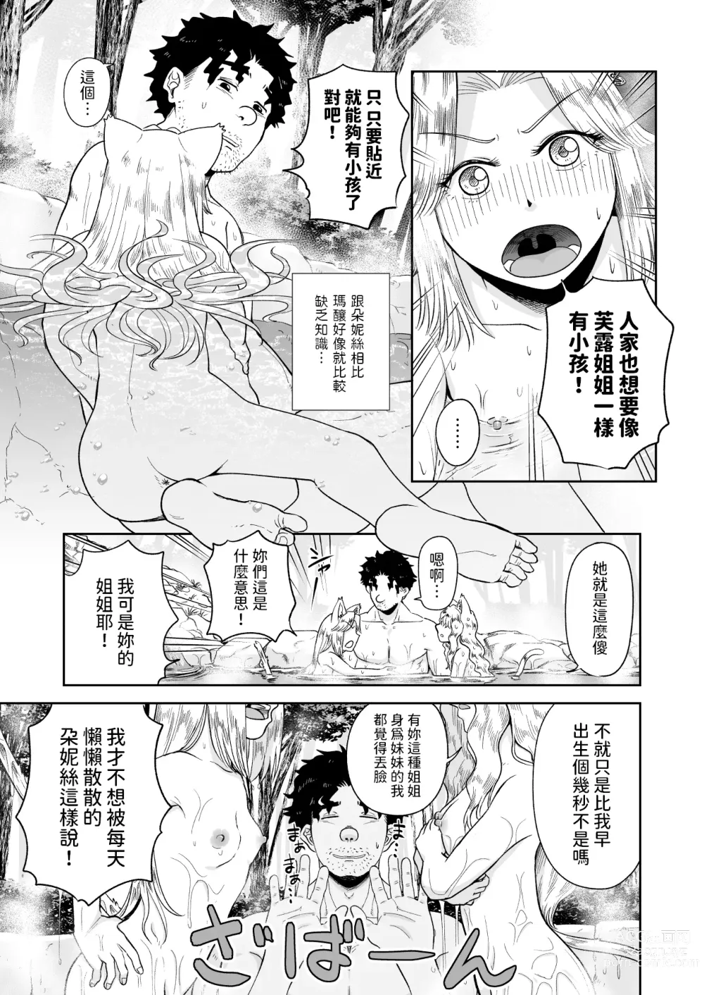 Page 11 of doujinshi ケモ耳娘とゼロから性活 3  中文翻譯