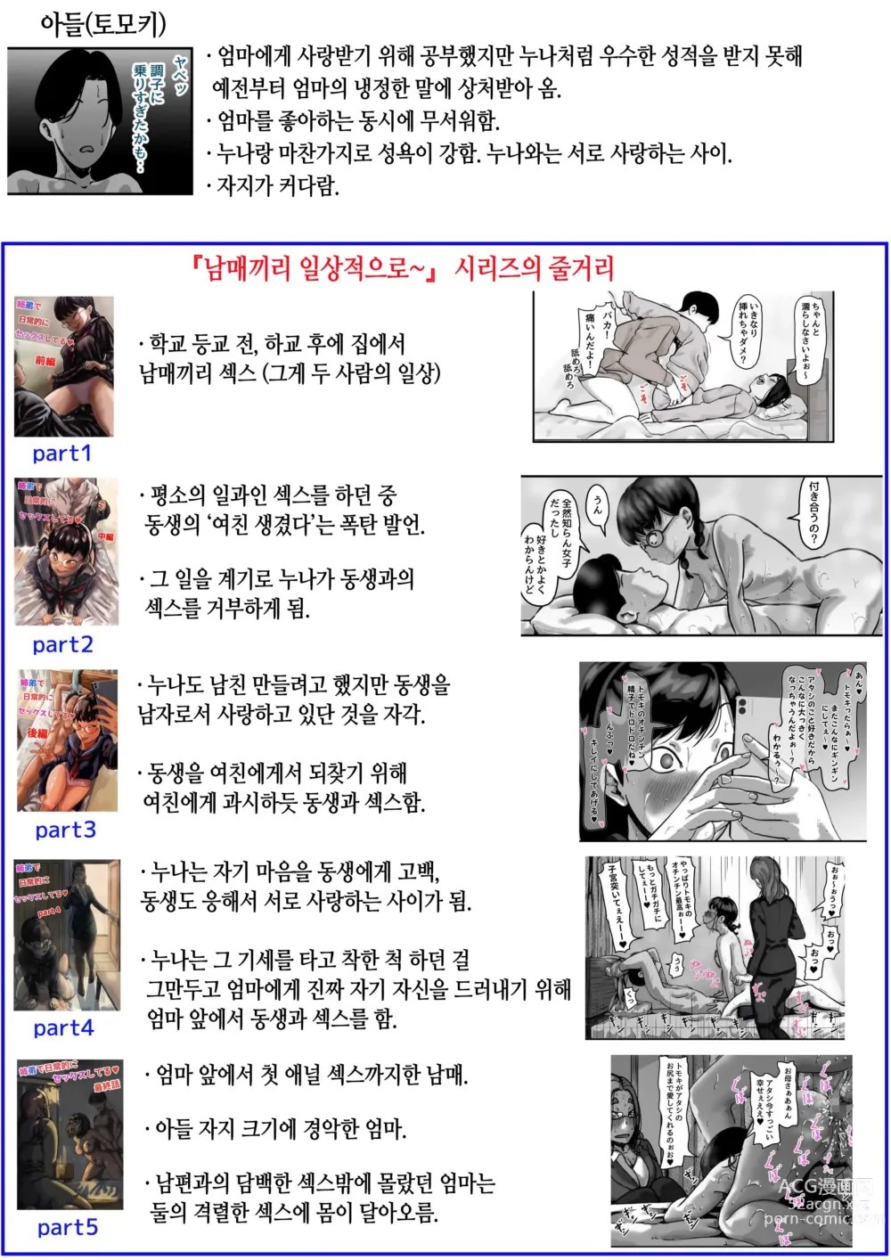 Page 3 of doujinshi 엄마와 함께 타락해 간다