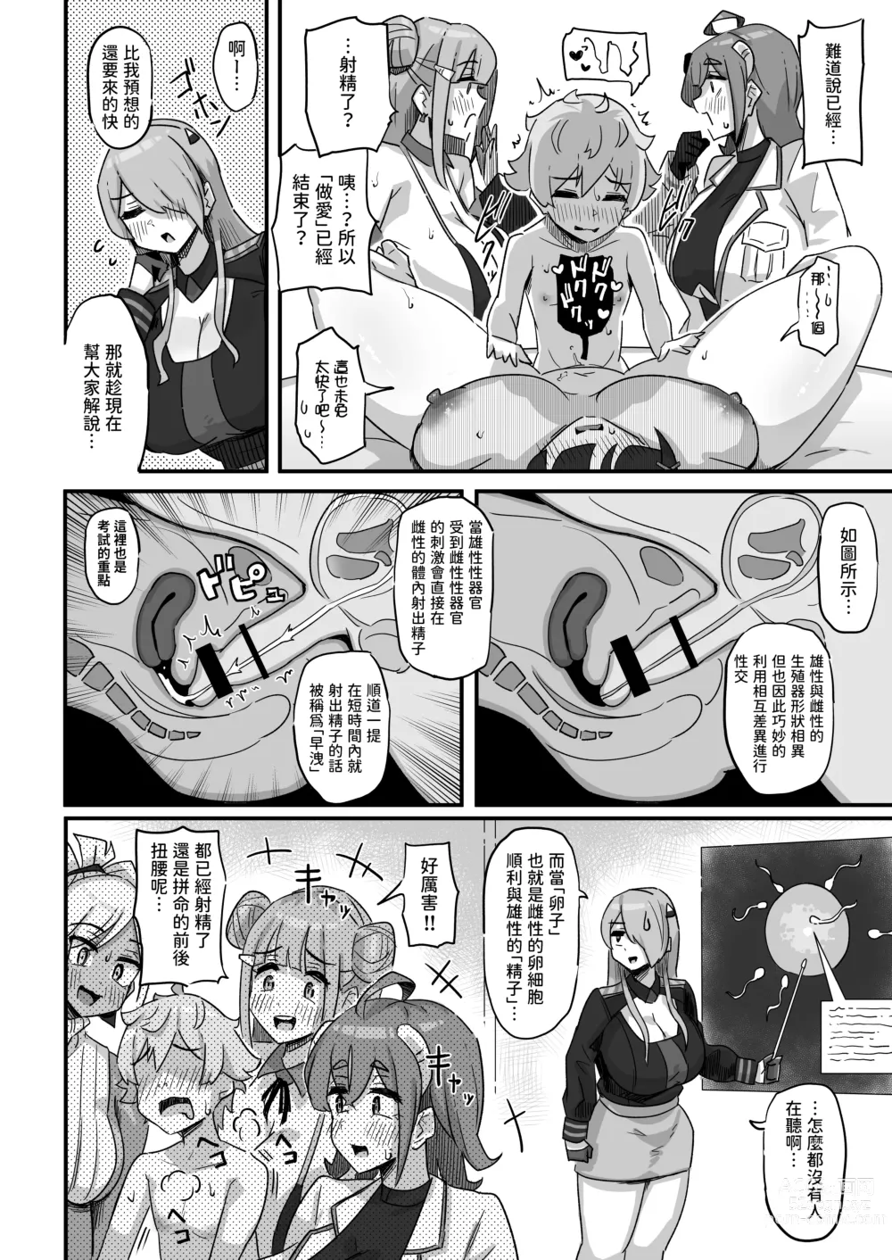 Page 19 of doujinshi Kyou no Jugyou wa, Chikyuujin no Hanshoku Katsudou no Kansatsu desu. - Todays lesson is observation of the breeding activities of earthlings.