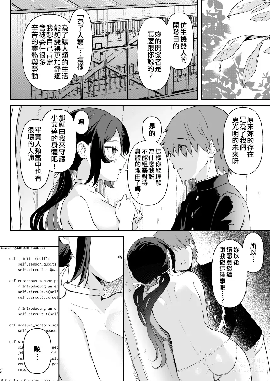 Page 34 of doujinshi Doll Muchi na Jinzou Otome-tachi Ada Hen 1