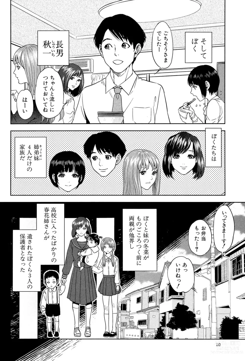 Page 10 of manga Boku-tachi no Kinki