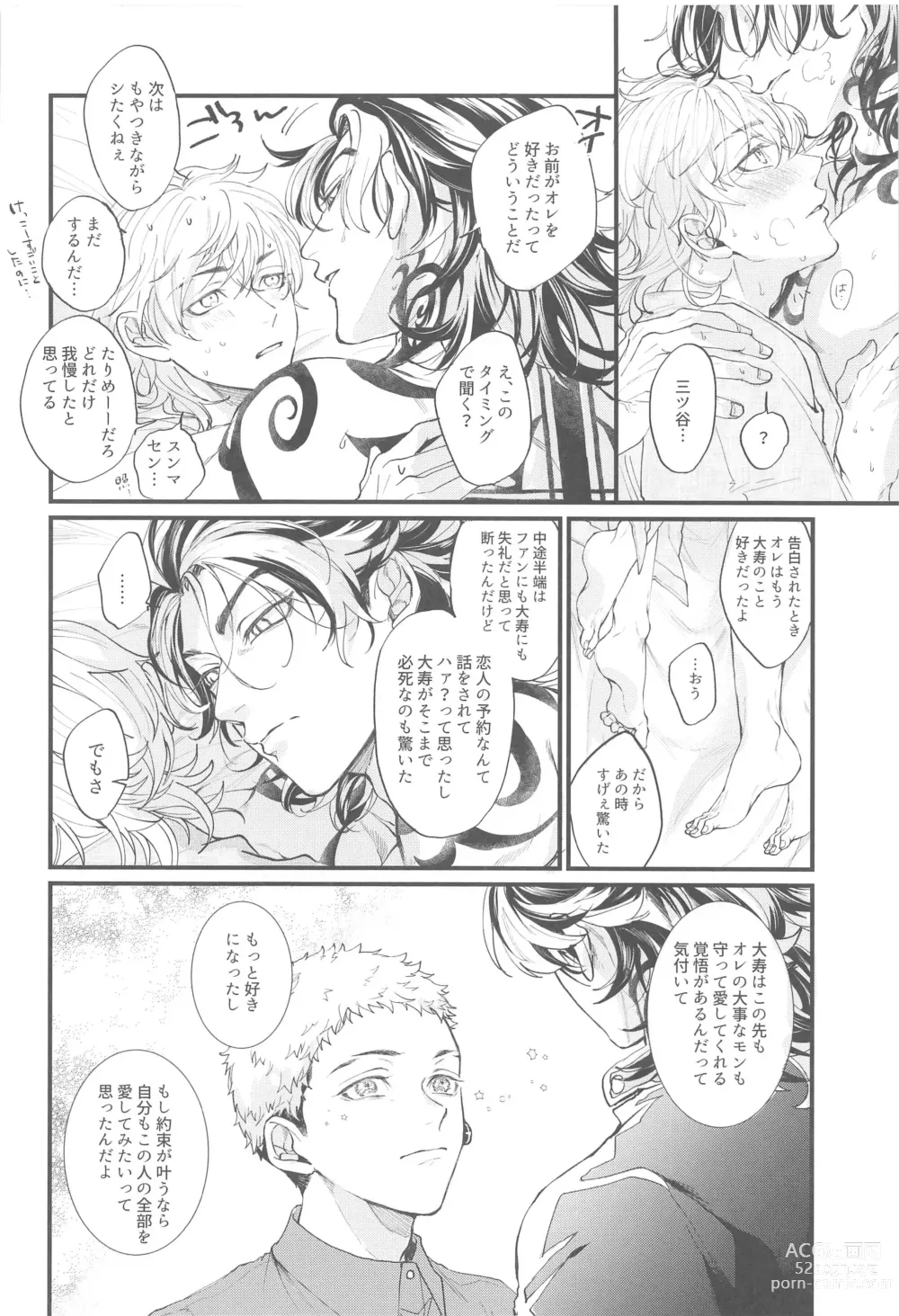 Page 29 of doujinshi Koibito ga  Idol o Sotsugyou Shimashita