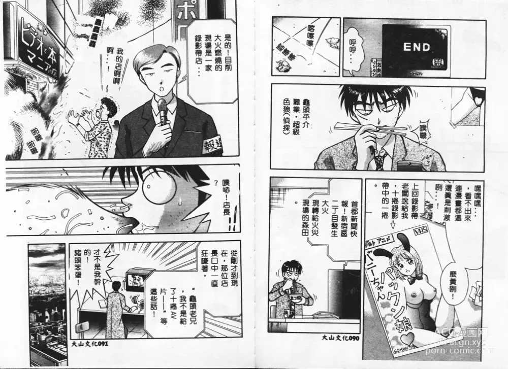 Page 48 of manga Chousa File H - Investigation File