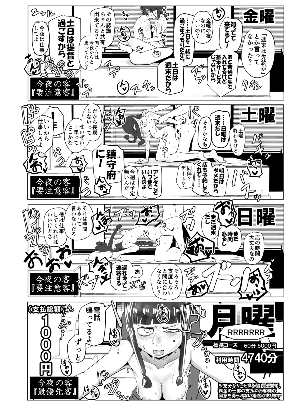 Page 20 of doujinshi Kitakami-san, Ore kara wa Gomu Tsukete Kanetoru no ni Ore Igai wa Nama Hame no Tadaman da Nante Uwasa...... Usoda yo ne?