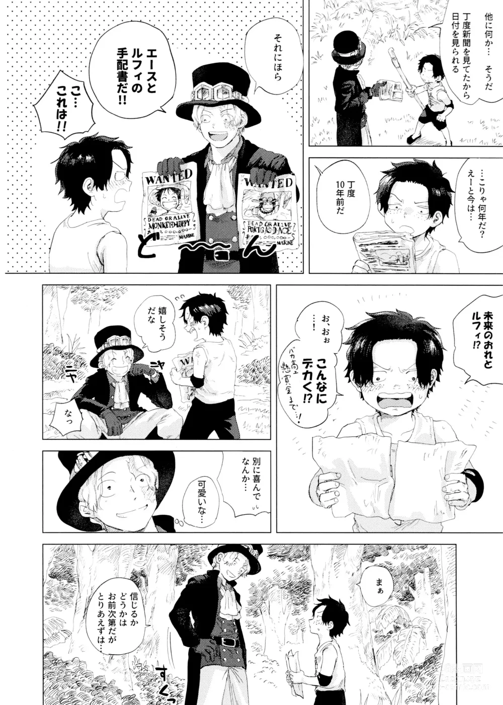 Page 22 of doujinshi Ore to Shoubu Shiyou Ze?