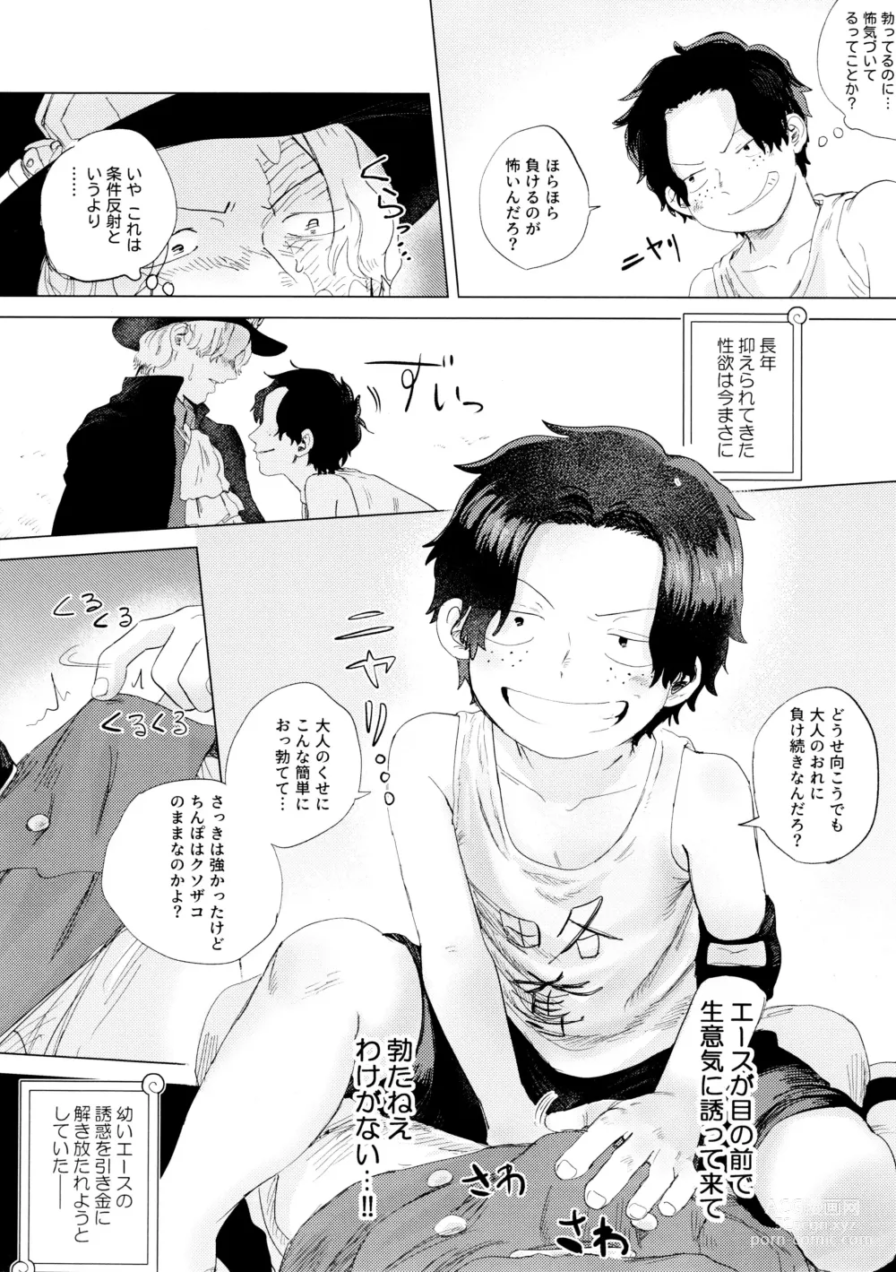 Page 27 of doujinshi Ore to Shoubu Shiyou Ze?