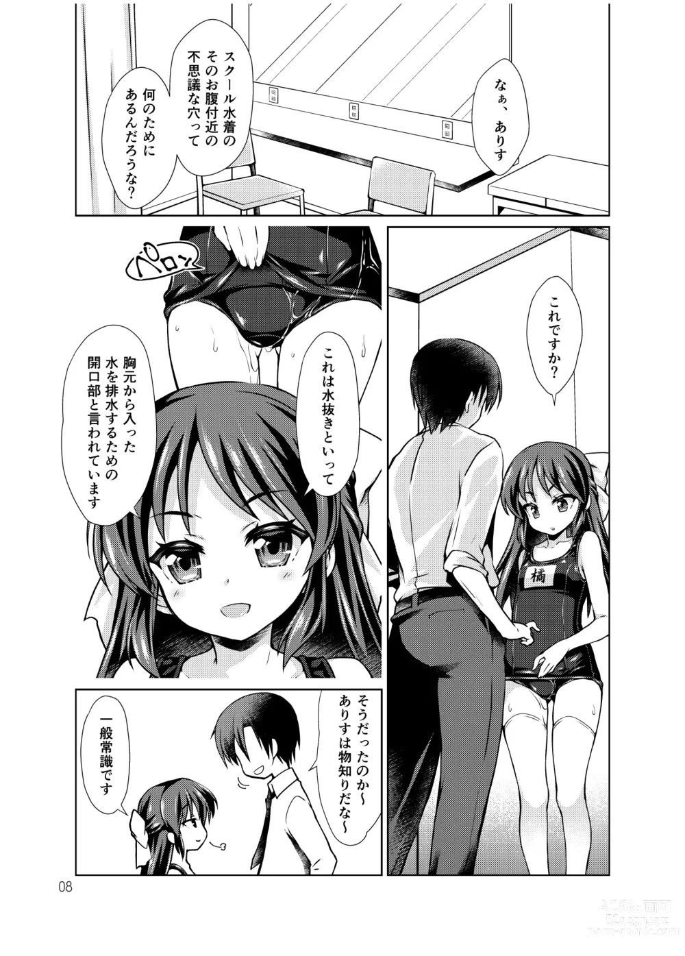 Page 7 of doujinshi Tachibana Arisu no Manga Matome