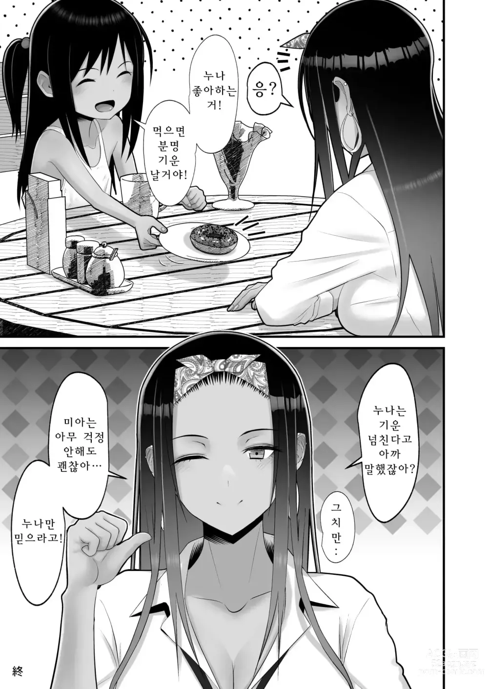 Page 53 of doujinshi Otaku ni Yasashii Gal to Icha Love suru Hanashi 0