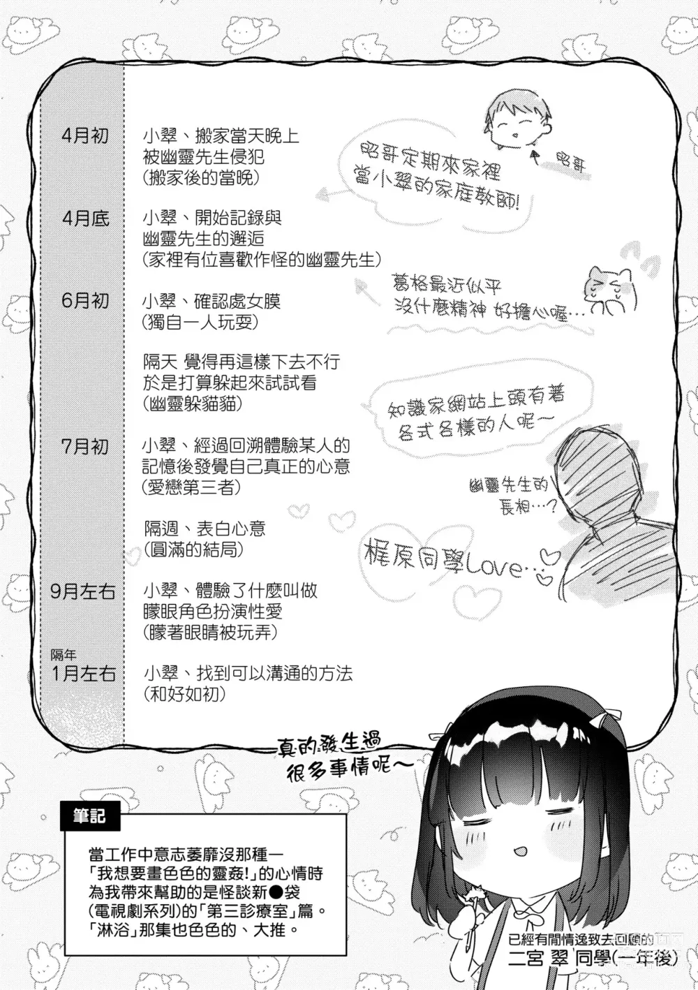 Page 197 of manga 家裡有位喜歡作怪的幽靈先生