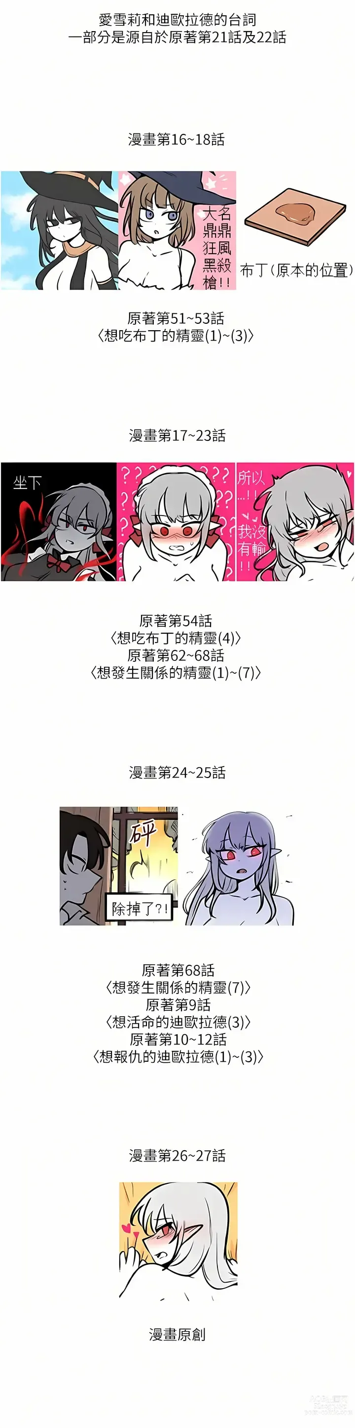 Page 1963 of manga 抖M女仆/ Elf Who Likes To Be Humiliated