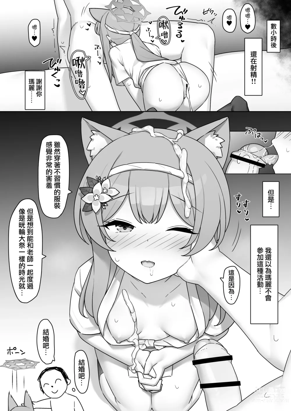 Page 21 of doujinshi 加油上吧!!碧藍檔案兜襠部-瑪麗篇-