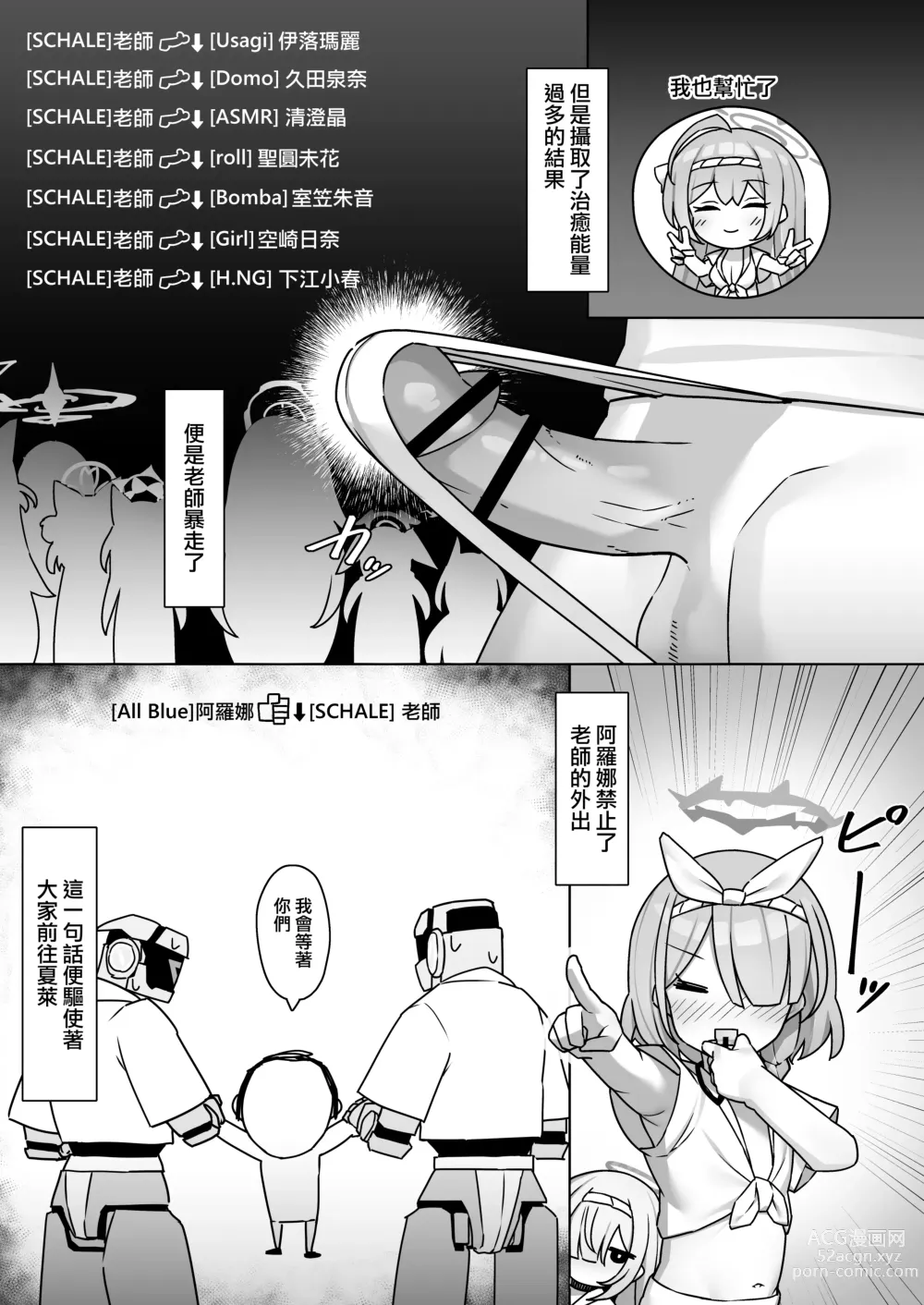 Page 5 of doujinshi 加油上吧!!碧藍檔案兜襠部-瑪麗篇-