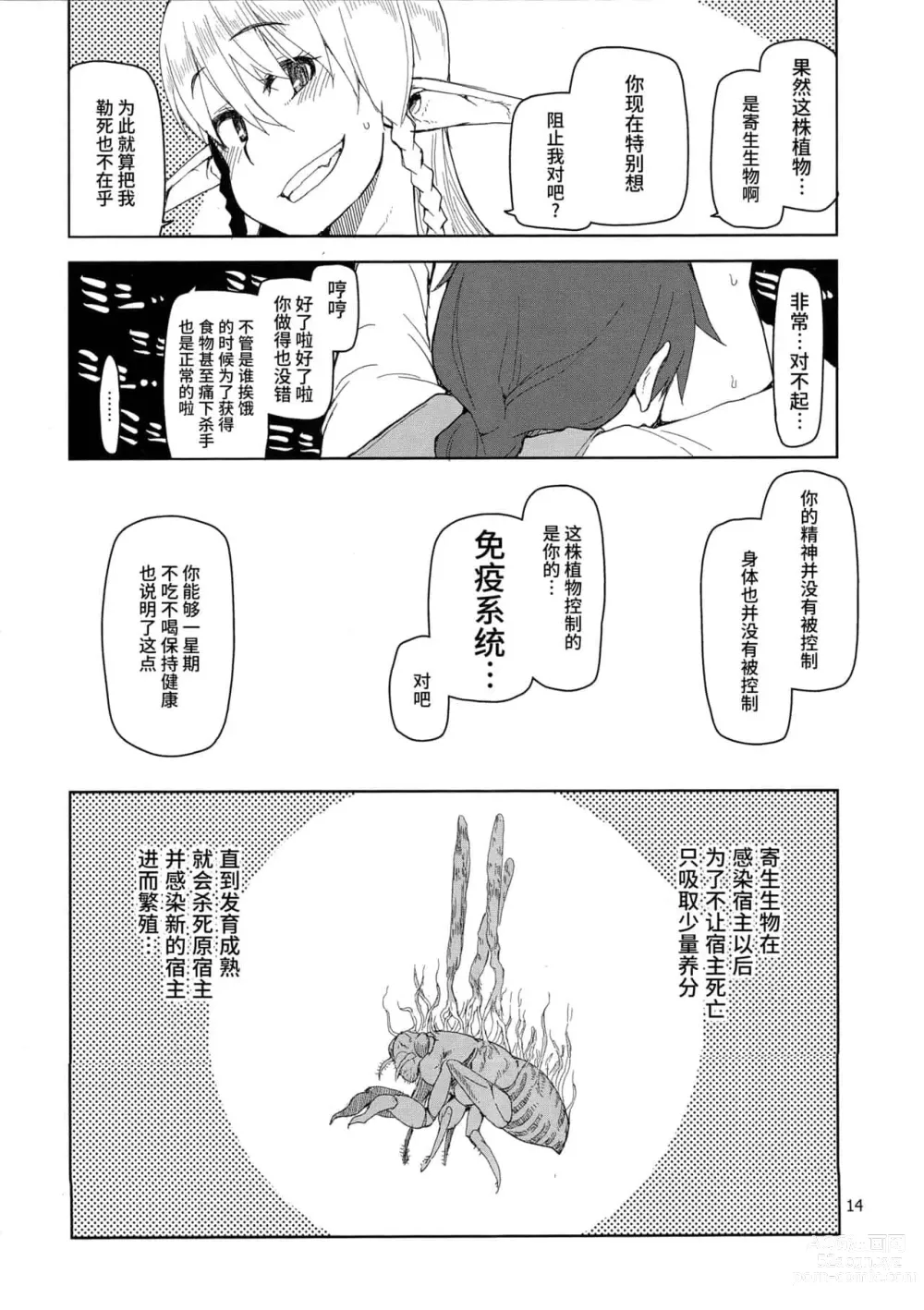 Page 40 of doujinshi ドスケベエルフの異種姦日記 1—11