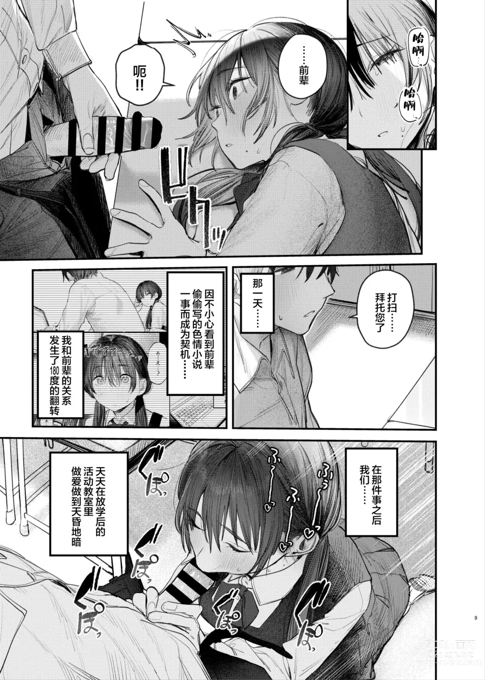 Page 8 of doujinshi Zoku Kunikida Senpai no Kakushigoto