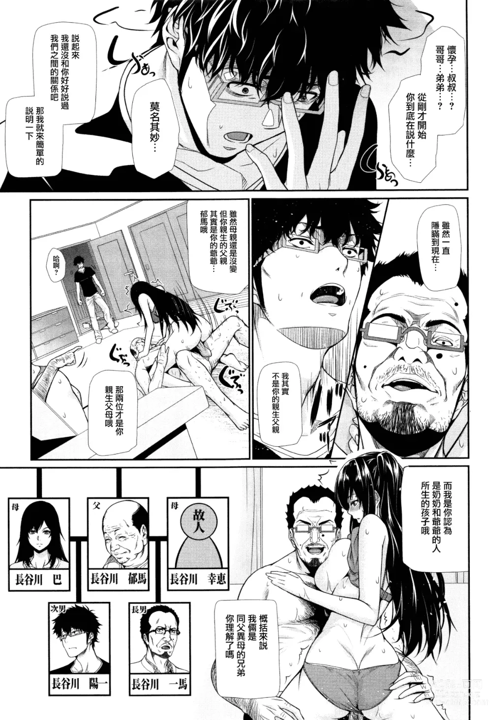 Page 141 of manga Yome Kounyuu Shimashita ~Fudousan Monogatari~ (decensored)