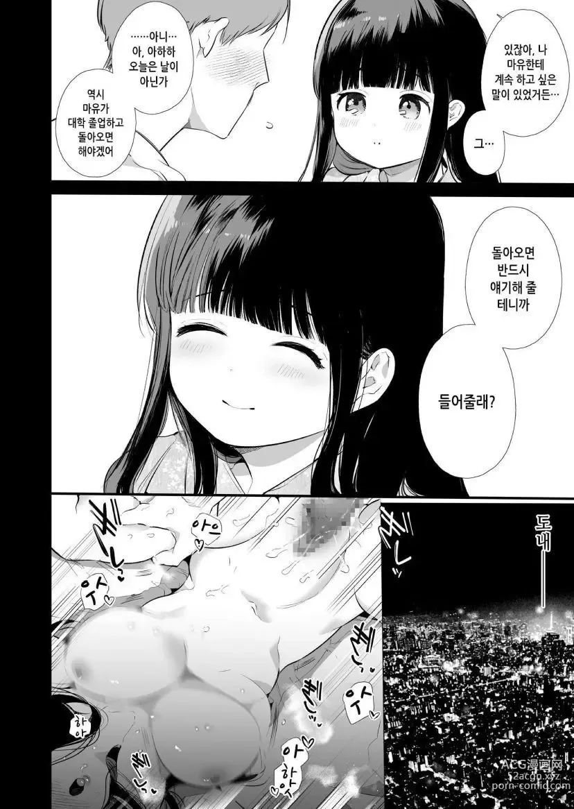 Page 3 of doujinshi 마유 NTR~대학 진학을 위해 상경한 그녀가 도련님에게 붙잡혀 익애당하고 말았다.