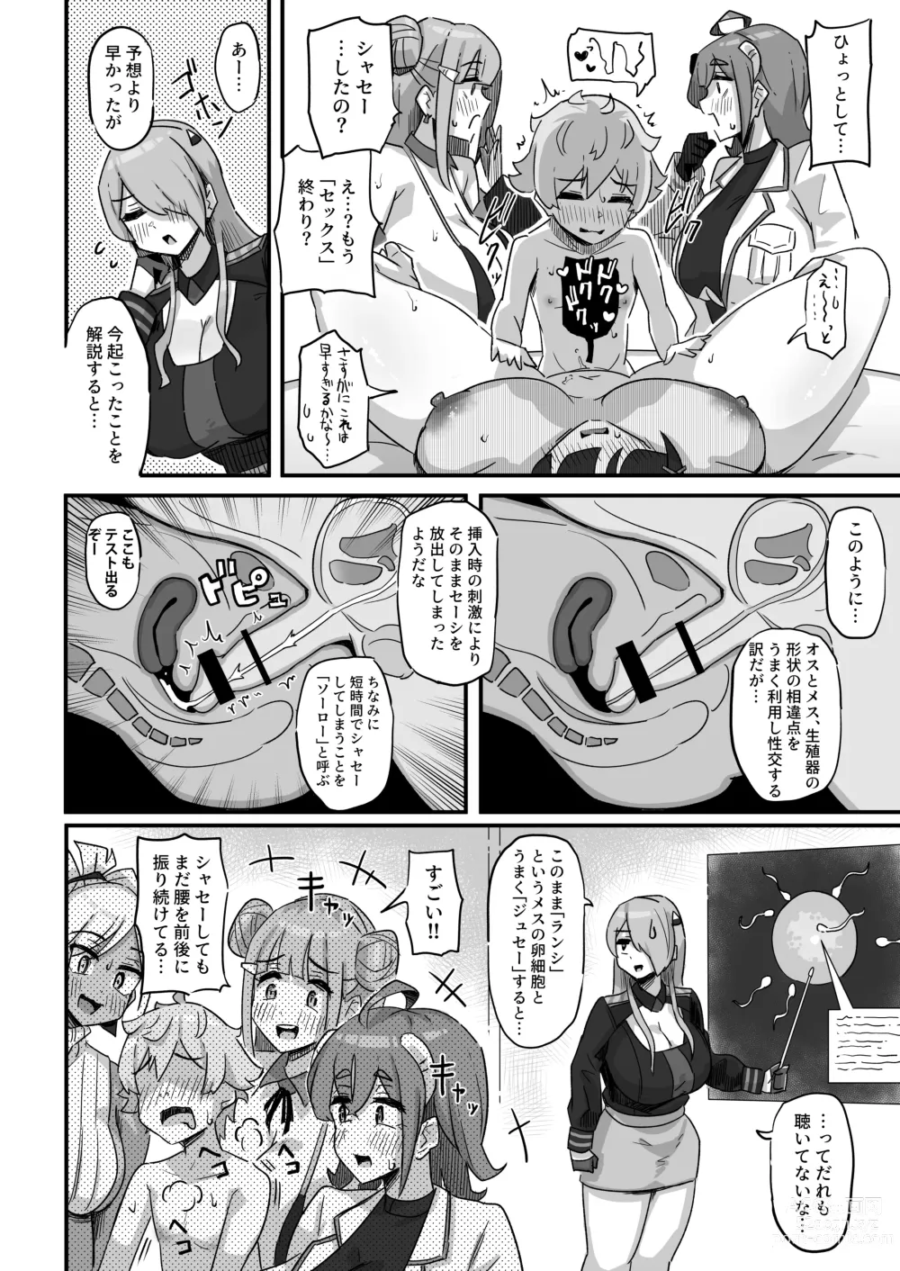 Page 19 of doujinshi Kyou no Jugyou wa, Chikyuujin no Hanshoku Katsudou no Kansatsu desu. - Todays lesson is observation of the breeding activities of earthlings.