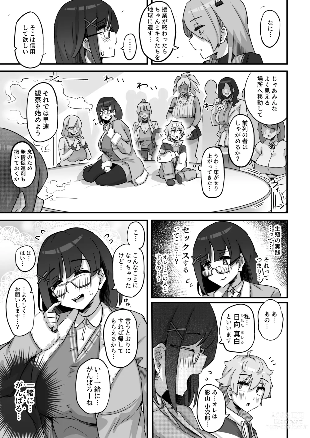 Page 8 of doujinshi Kyou no Jugyou wa, Chikyuujin no Hanshoku Katsudou no Kansatsu desu. - Todays lesson is observation of the breeding activities of earthlings.