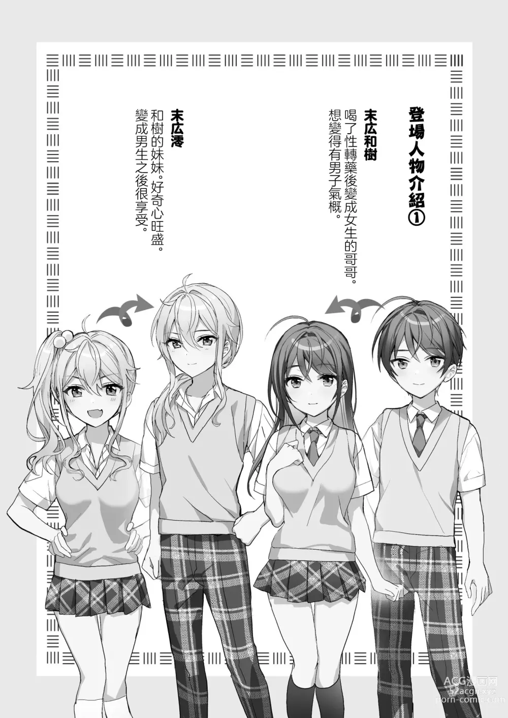 Page 3 of doujinshi TS Kyoudai