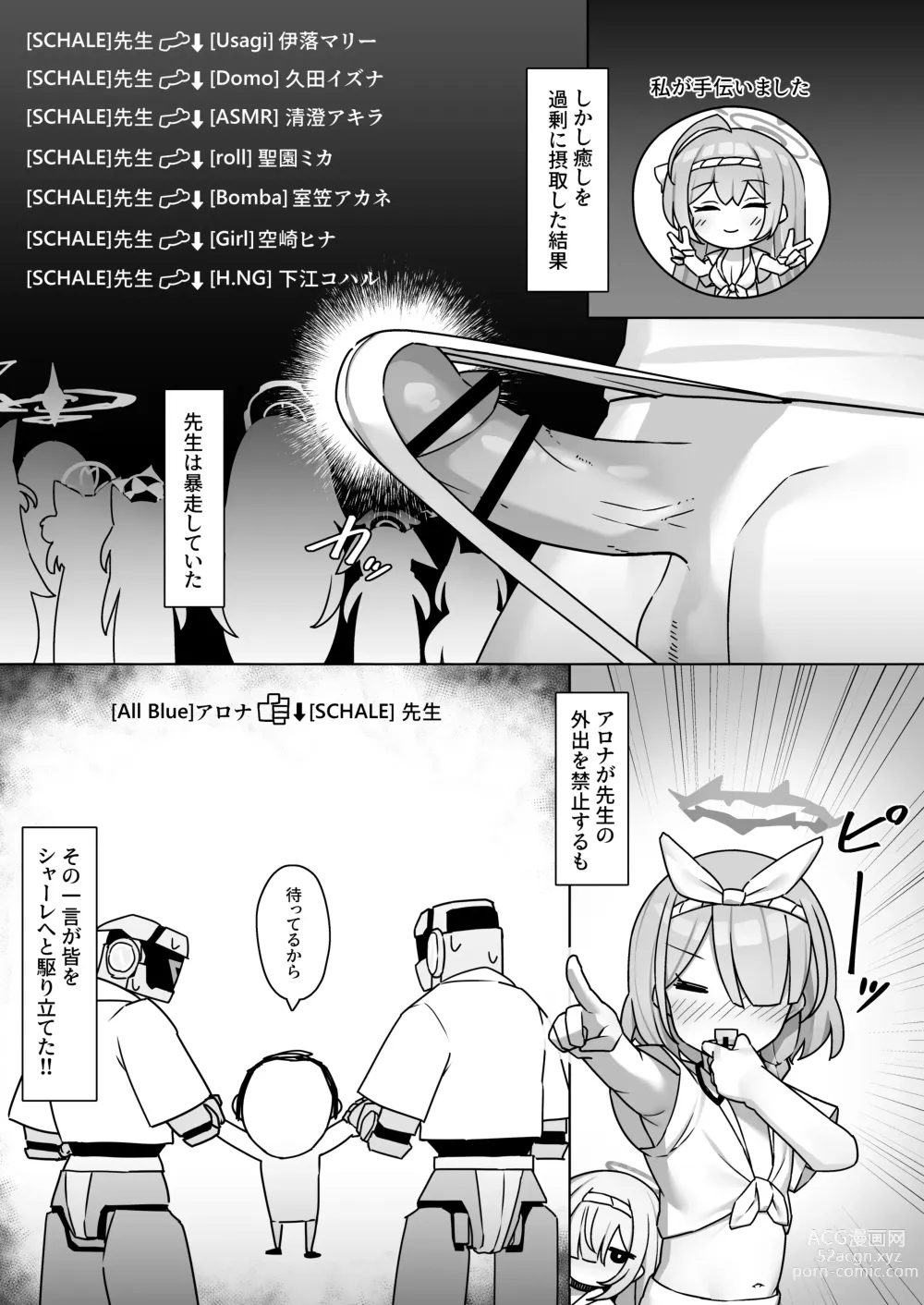 Page 4 of doujinshi Soreike!! BluArch Fundoshi-bu -Mari Hen-