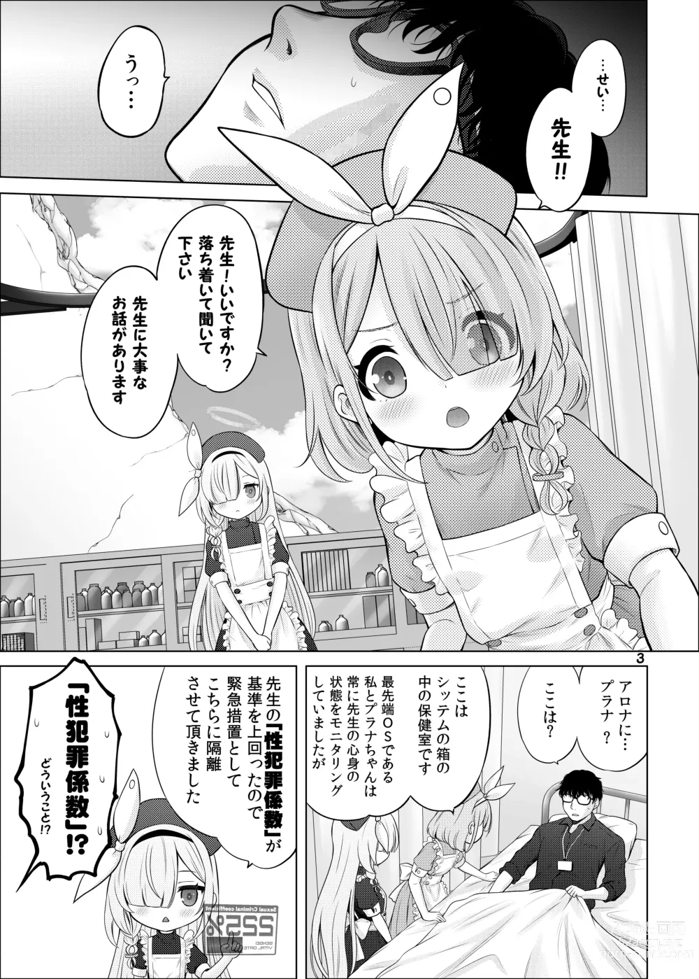 Page 2 of doujinshi AroPla no Hokenshitsu