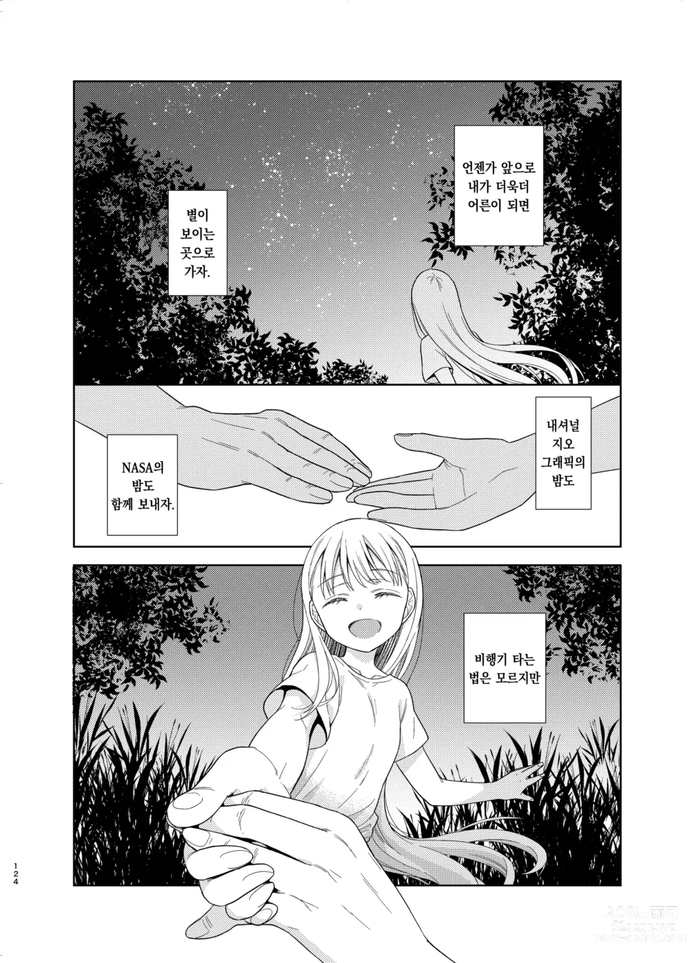 Page 122 of doujinshi TS소녀 하루키 군 5