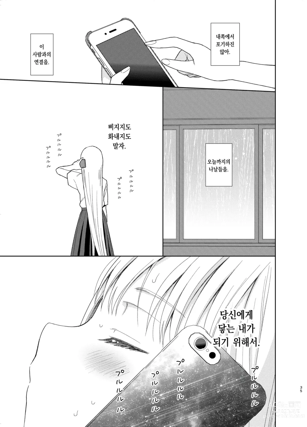 Page 34 of doujinshi TS소녀 하루키 군 5