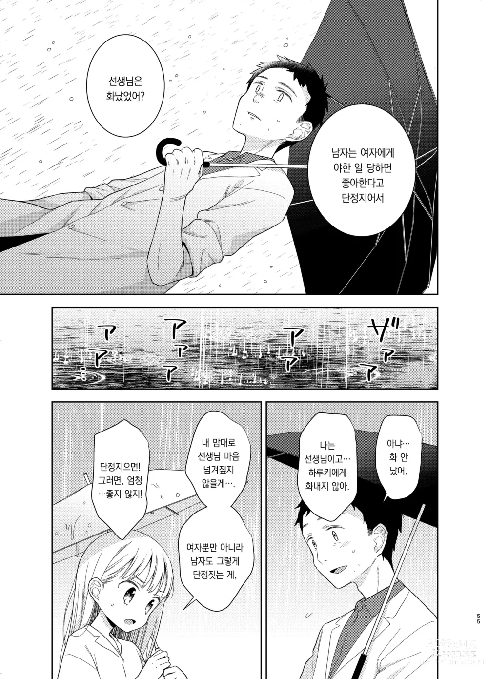 Page 54 of doujinshi TS소녀 하루키 군 5