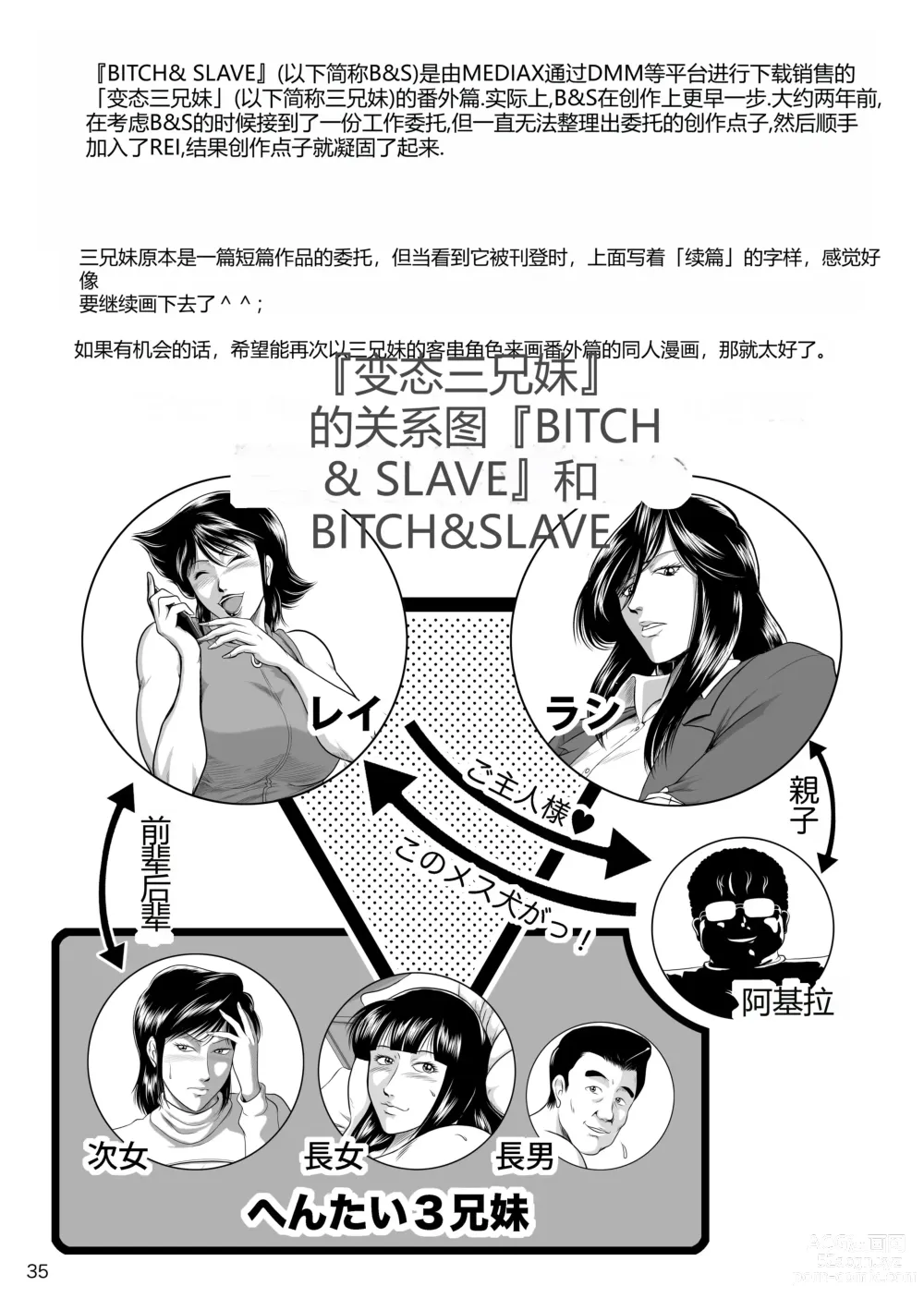 Page 37 of doujinshi Bitch & Slave