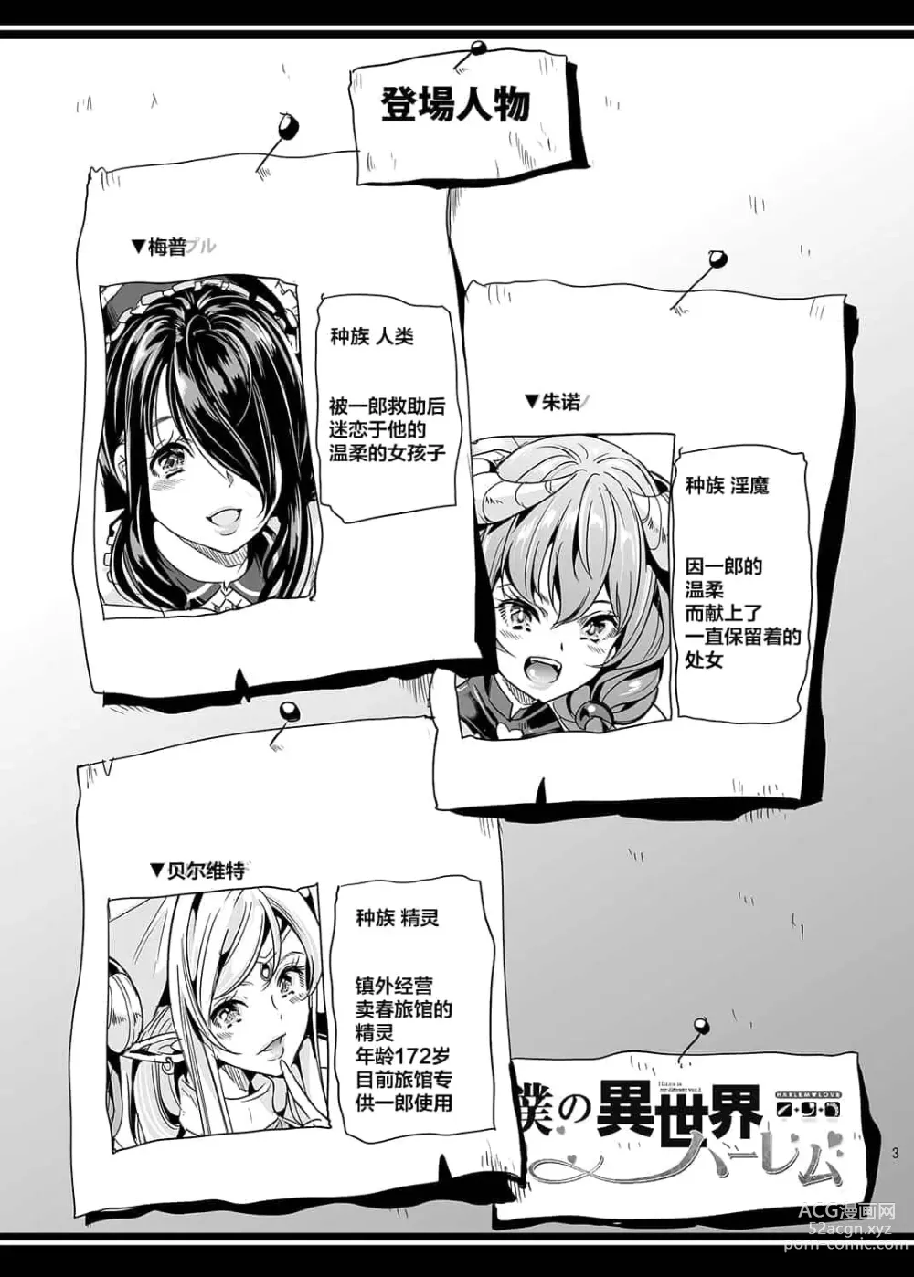 Page 48 of doujinshi 僕の異世界ハーレム+スケベエルフ姉妹、婚活に来る~ 整合