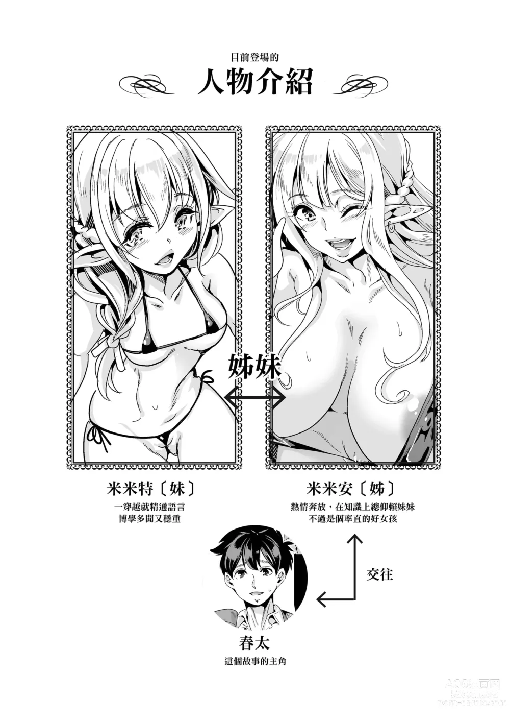 Page 723 of doujinshi 僕の異世界ハーレム+スケベエルフ姉妹、婚活に来る~ 整合