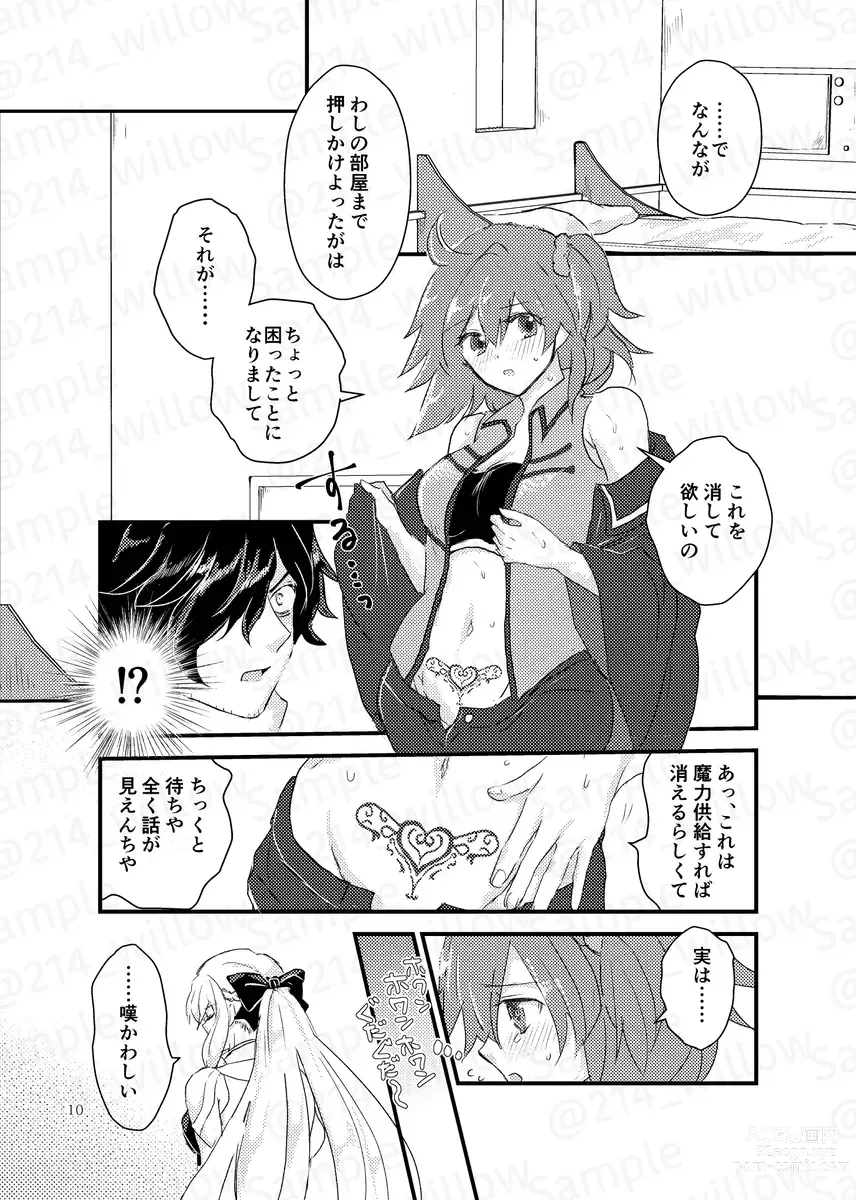 Page 7 of doujinshi dō i teko gana koto ni natchi ~yuu! ?][ fate grand order )