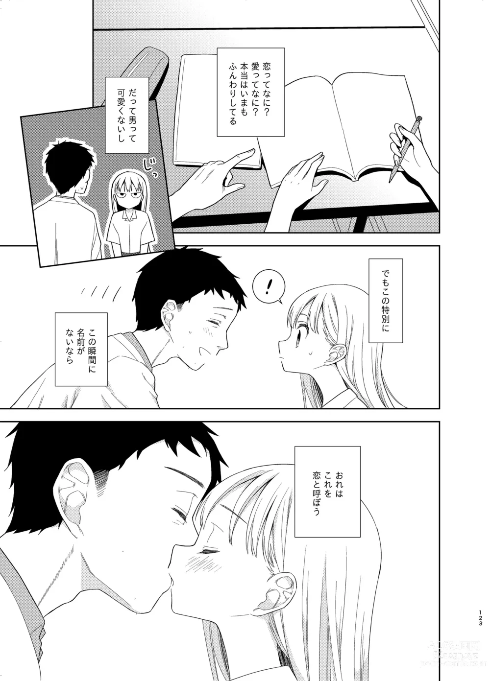 Page 121 of doujinshi TS Shoujo Haruki-kun 5