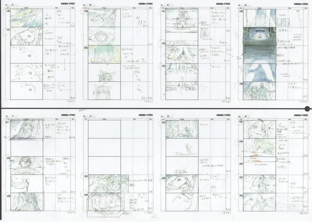 Page 181 of doujinshi Made in Abyss 来自深渊 设定集汇总