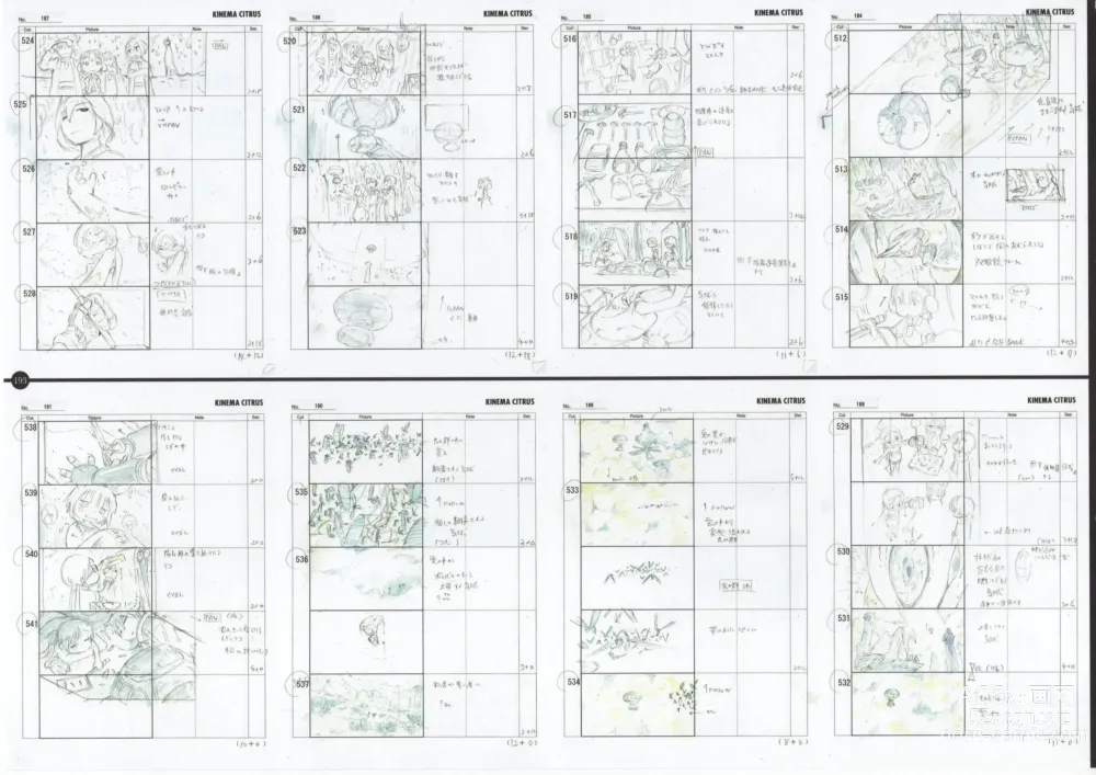 Page 200 of doujinshi Made in Abyss 来自深渊 设定集汇总