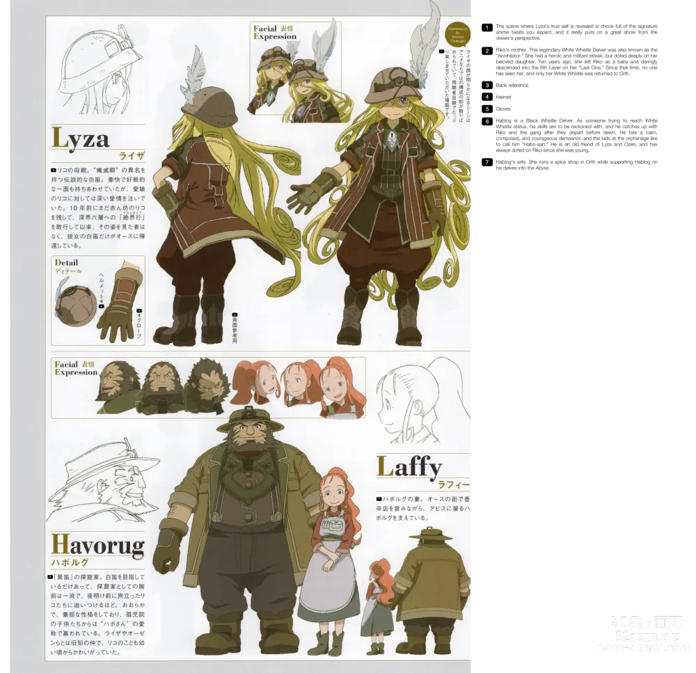 Page 219 of doujinshi Made in Abyss 来自深渊 设定集汇总