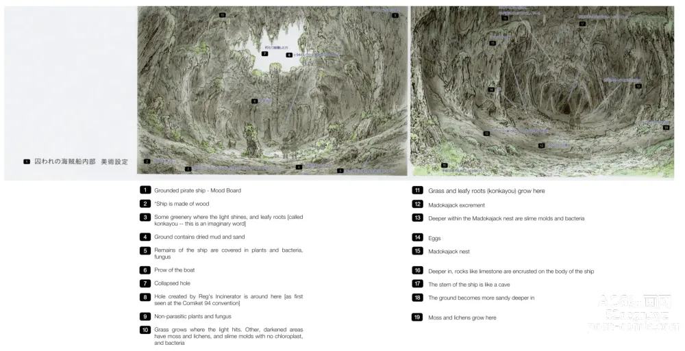 Page 344 of doujinshi Made in Abyss 来自深渊 设定集汇总