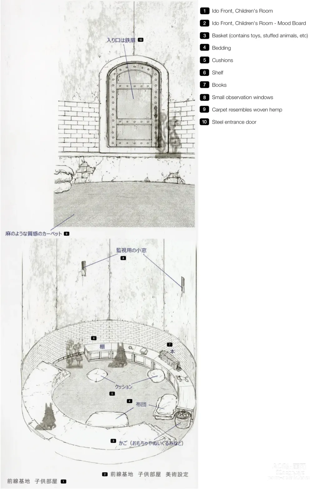 Page 351 of doujinshi Made in Abyss 来自深渊 设定集汇总