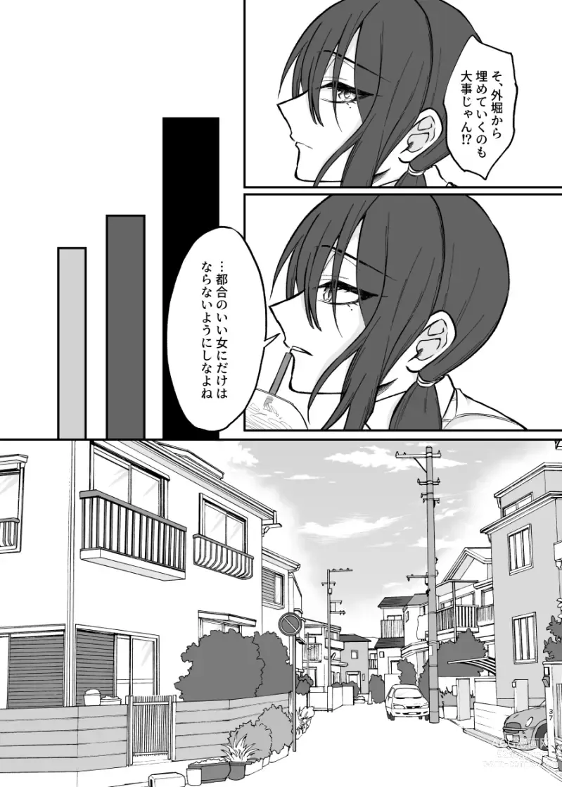 Page 36 of doujinshi Gal-kei Osananajimi ga SeFri ni naru made