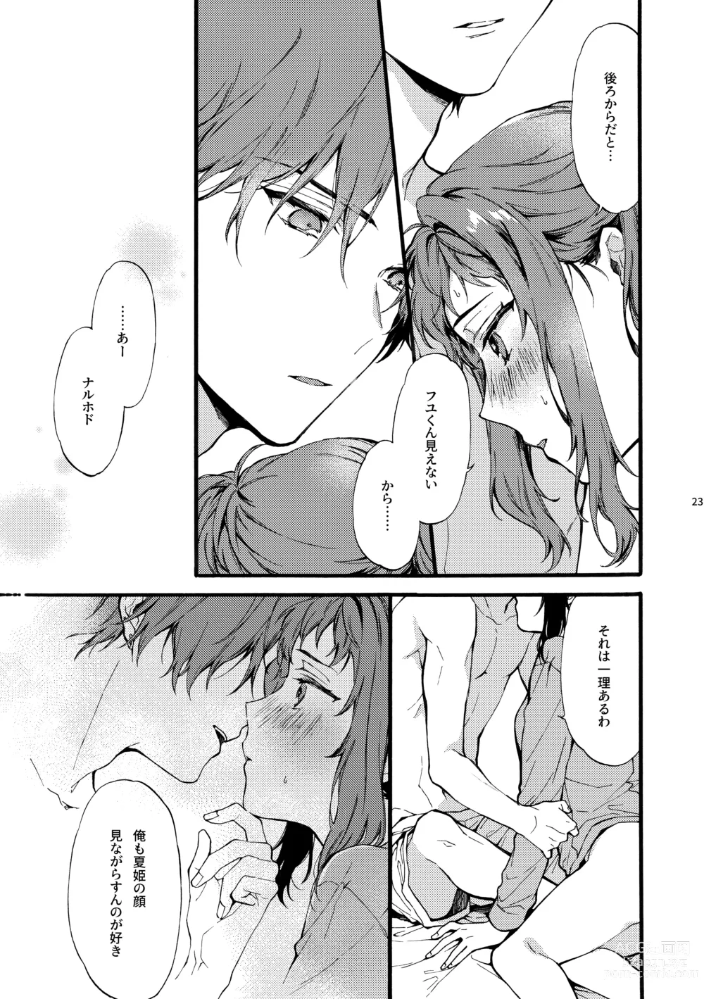 Page 23 of doujinshi Kono Hito Kareshi ja Arimasen!! (2) ~Shinomura Kyoudai no Jijou side Fuyuto~