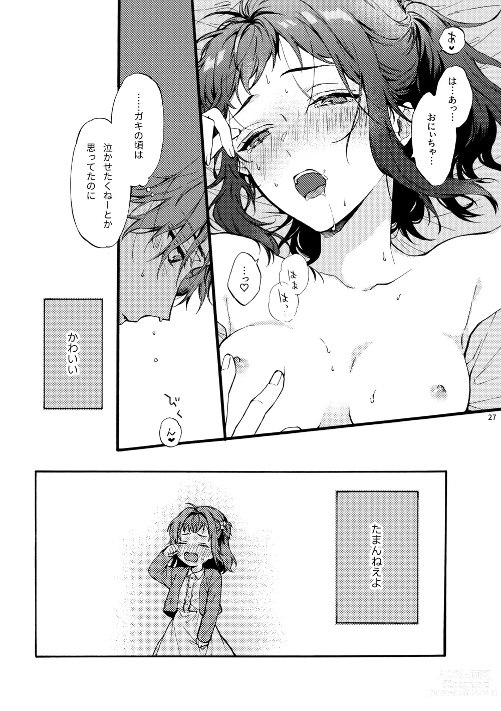 Page 27 of doujinshi Kono Hito Kareshi ja Arimasen!! (2) ~Shinomura Kyoudai no Jijou side Fuyuto~