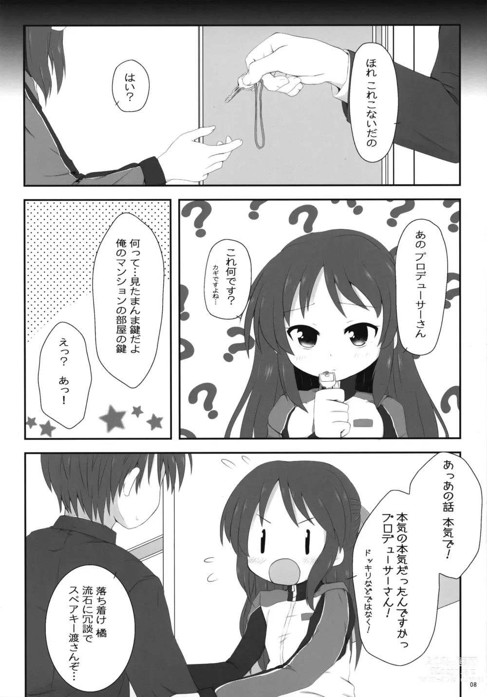 Page 8 of doujinshi Arisu Ecchi