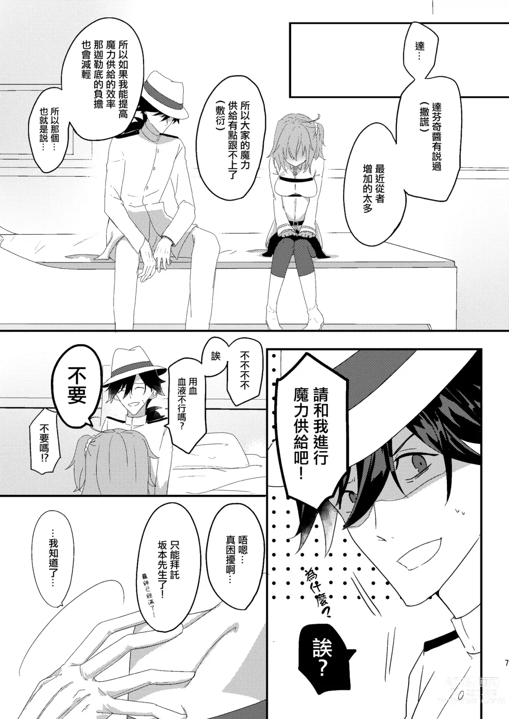 Page 6 of doujinshi Ryouma-san to Business Ecchi Suru Hon