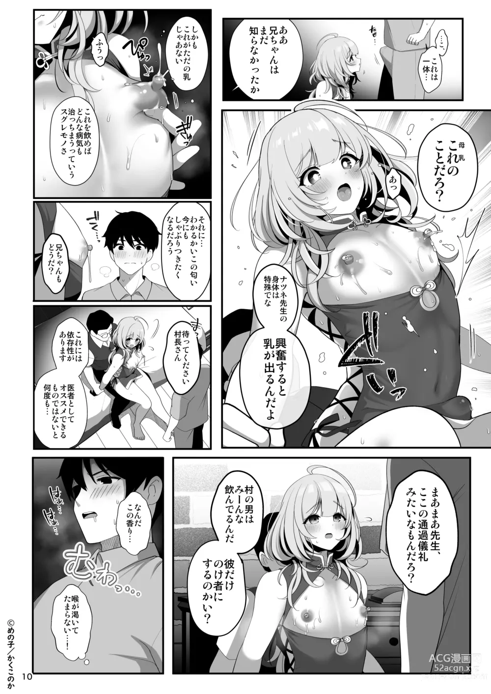 Page 11 of doujinshi Kusuriya no Mama-kei Onii-san wa Murabito-tachi no Milk Bar