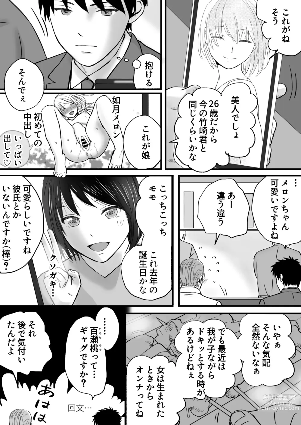 Page 9 of doujinshi Chichi no Buka wa Watashi o Hadaka ni Shite Yonayona Haitoku Sex o Tanoshimu